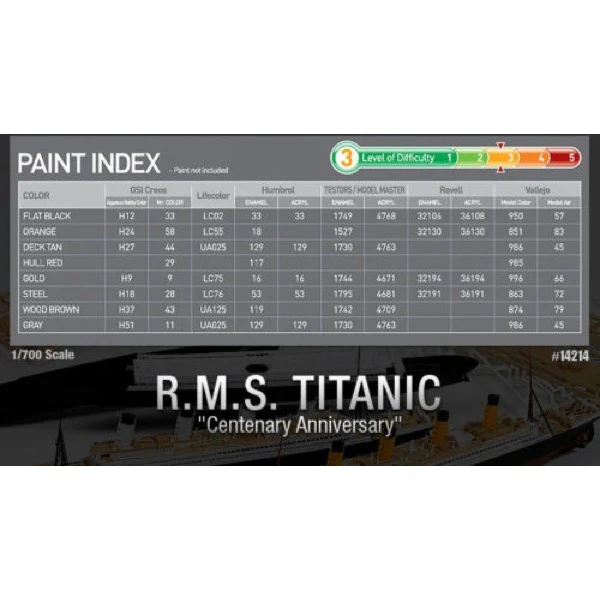 Academy 14214 1/700 Titanic Ship Passenger RMS Coloured - Image 3