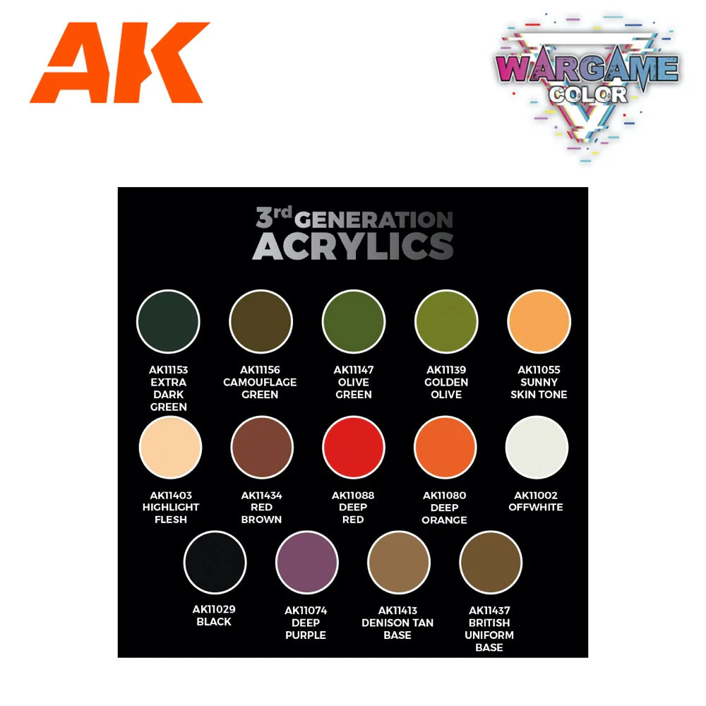 AK 11768 Battle Orc Wargame Acrylic Paint with Figure Starter Set (3rd Generation) - Image 2