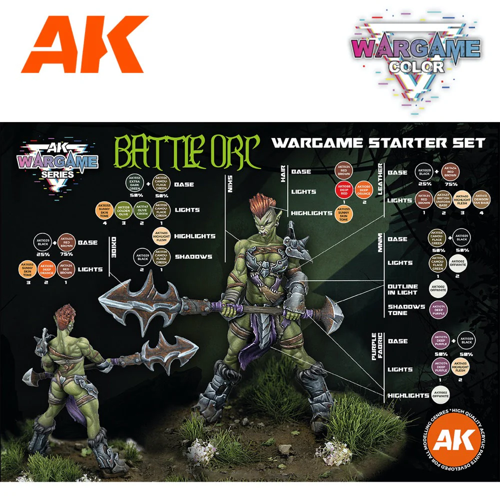 AK 11768 Battle Orc Wargame Acrylic Paint with Figure Starter Set (3rd Generation) - Image 4