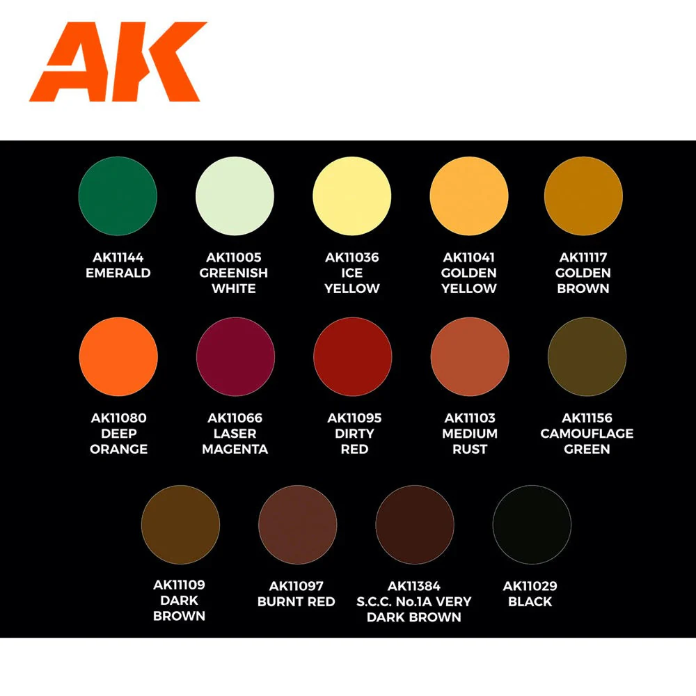 AK 11777 Signature Set Sergio Vilches 14 Acrylic Paints with Figure Starter Set (3rd Generation) - Image 3