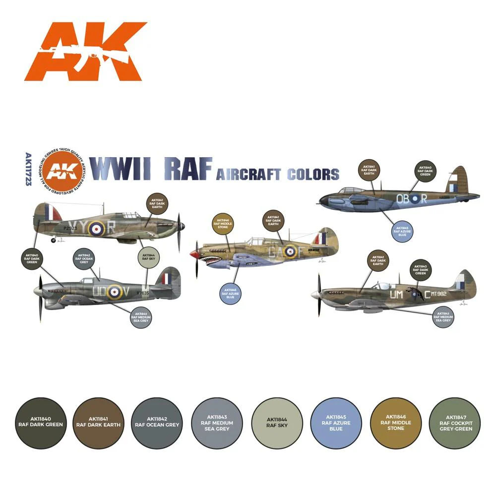 AK Interactive AK11723 Air Series WWII RAF Aircraft Colors Acrylic Paint Set (3rd Generation) - Image 2