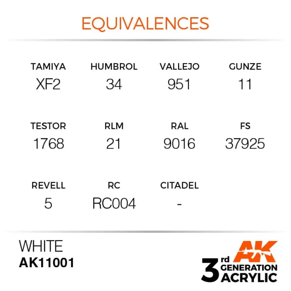 AK Interactive AK11001 White Acrylic Paint 17ml (3rd Generation) - Image 3