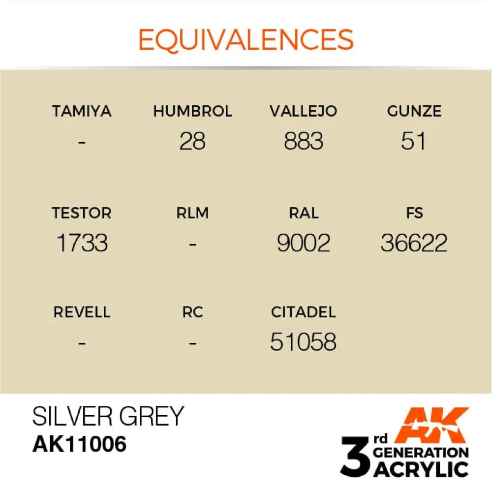 AK Interactive AK11006 Silver Grey Acrylic Paint 17ml (3rd Generation) - Image 3