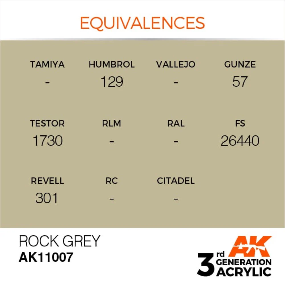 AK Interactive AK11007 Rock Grey Acrylic Paint 17ml (3rd Generation) - Image 3