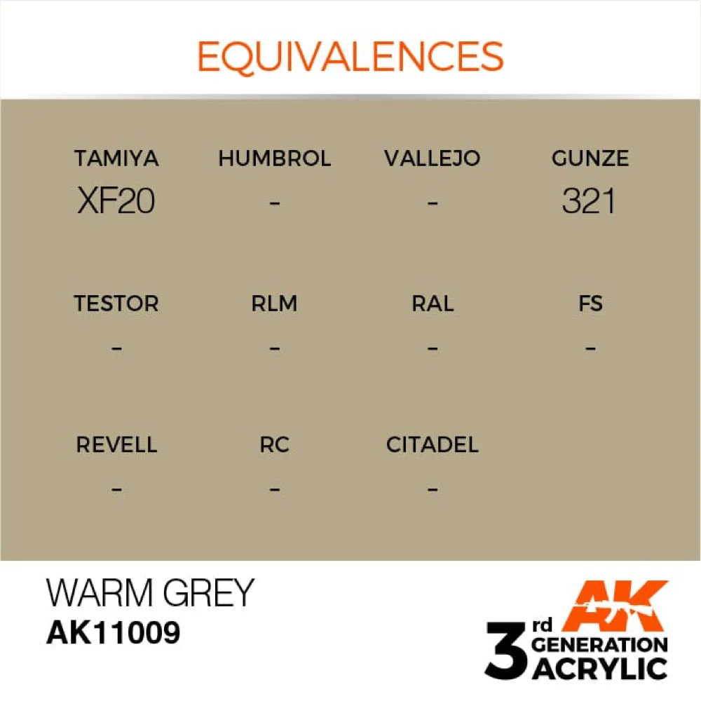 AK Interactive AK11009 Warm Grey Acrylic Paint 17ml (3rd Generation) - Image 3