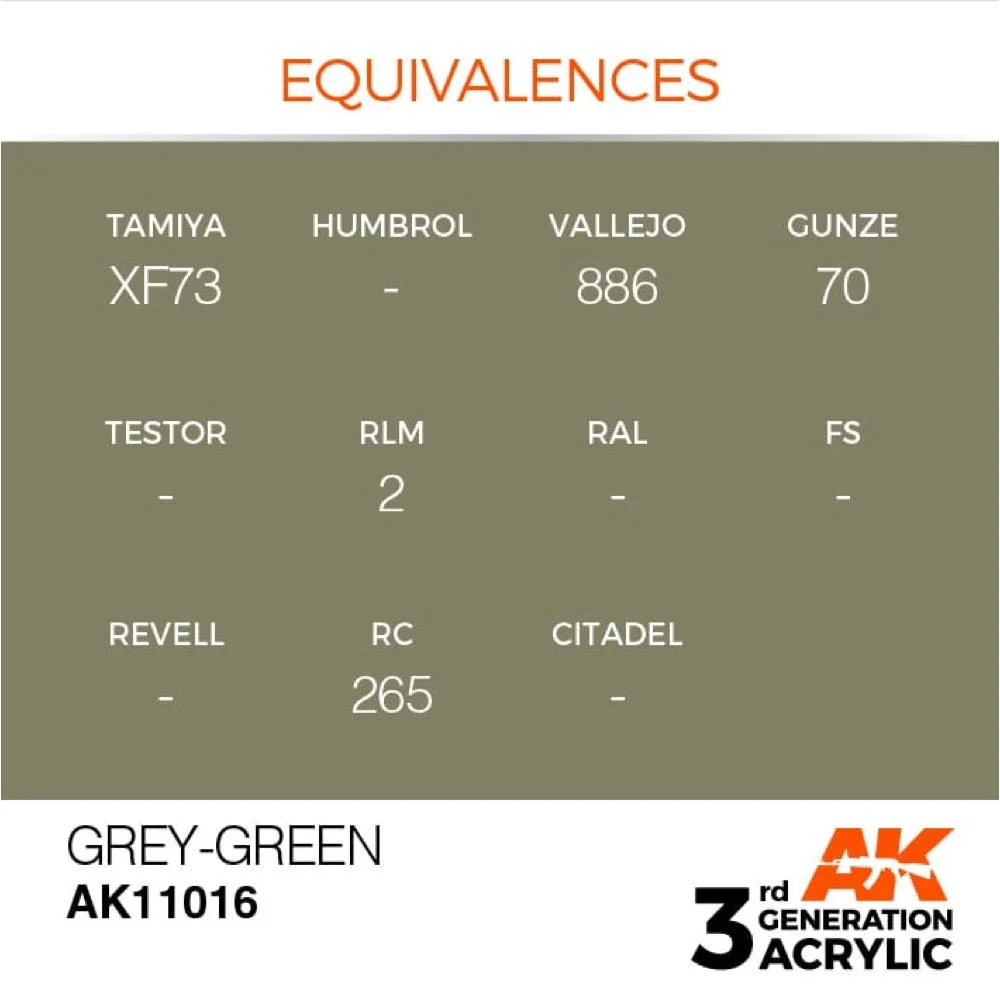 AK Interactive AK11016 Grey-Green Acrylic Paint 17ml (3rd Generation) - Image 3