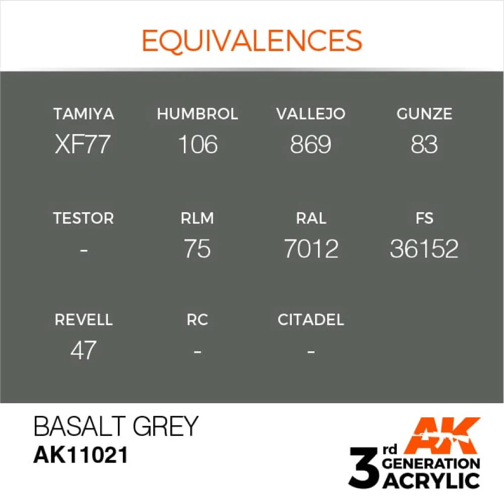 AK Interactive AK11021 Basalt Grey Acrylic Paint 17ml (3rd Generation) - Image 3