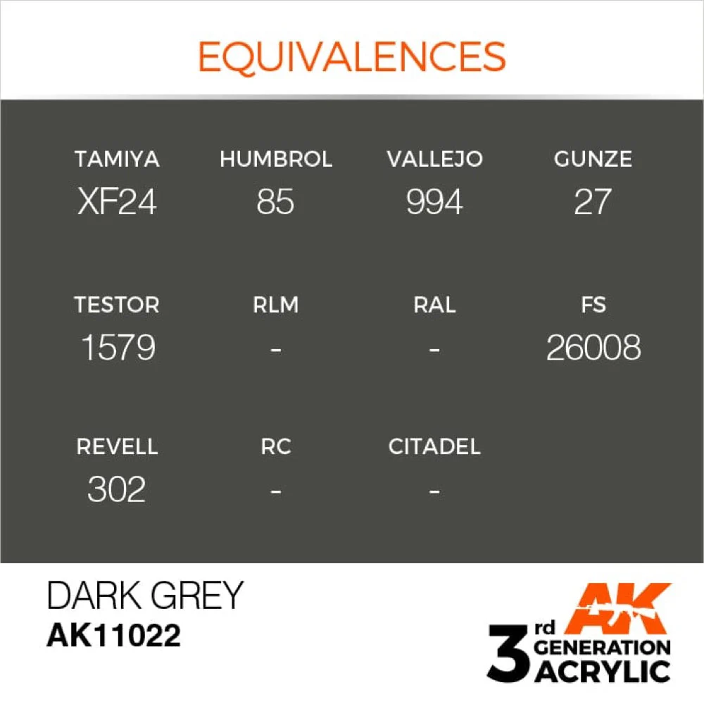 AK Interactive AK11022 Dark Grey Acrylic Paint 17ml (3rd Generation) - Image 3