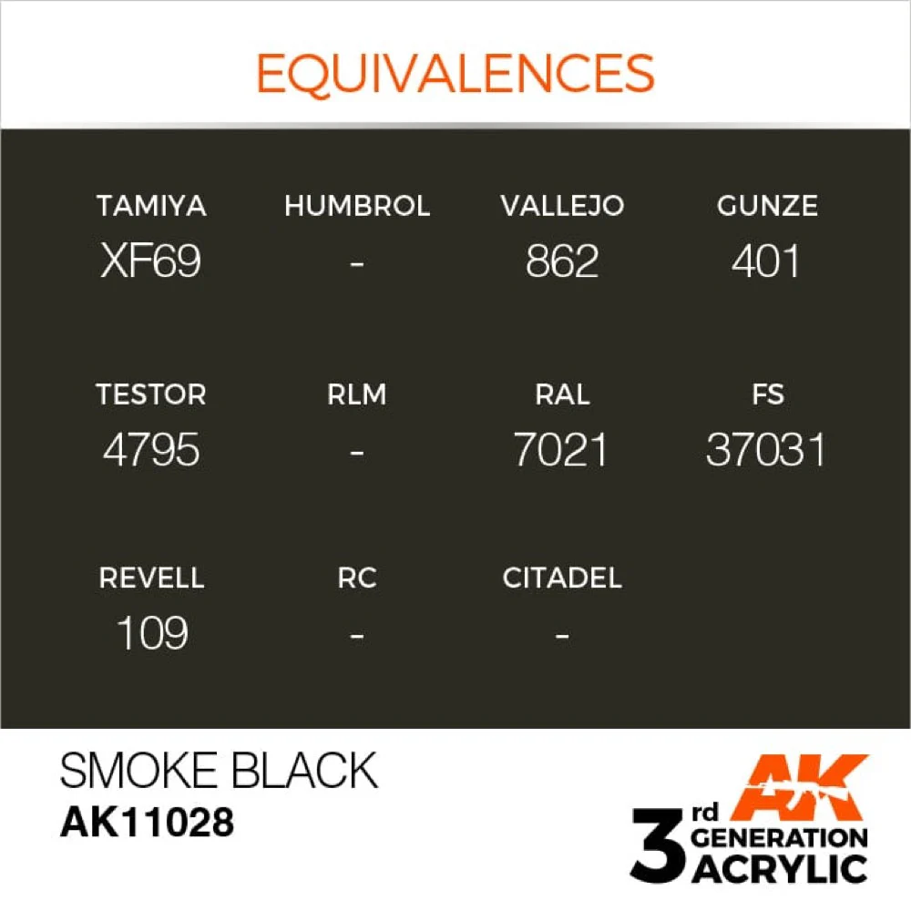 AK Interactive AK11028 Smoke Black Acrylic Paint 17ml (3rd Generation) - Image 3