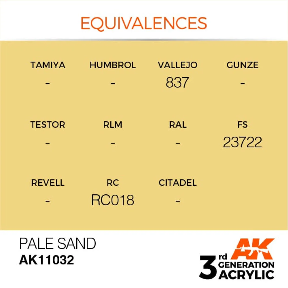 AK Interactive AK11032 Pale Sand Acrylic Paint 17ml (3rd Generation) - Image 3