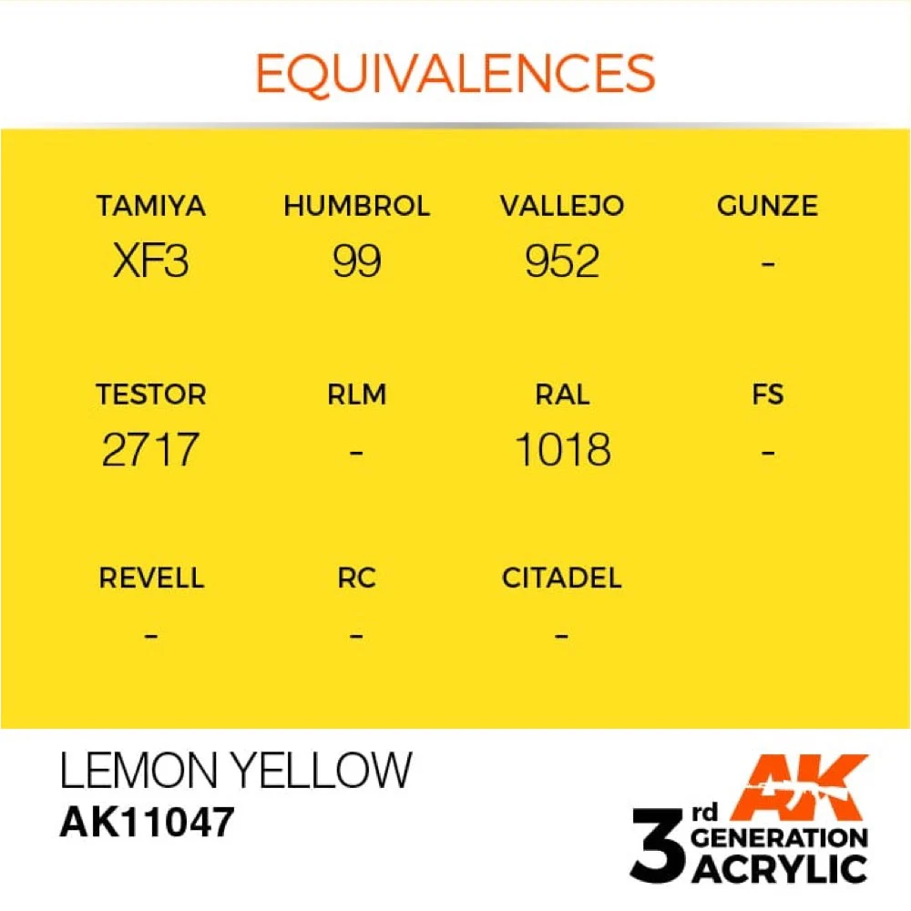 AK Interactive AK11047 Lemon Yellow Acrylic Paint 17ml (3rd Generation) - Image 3