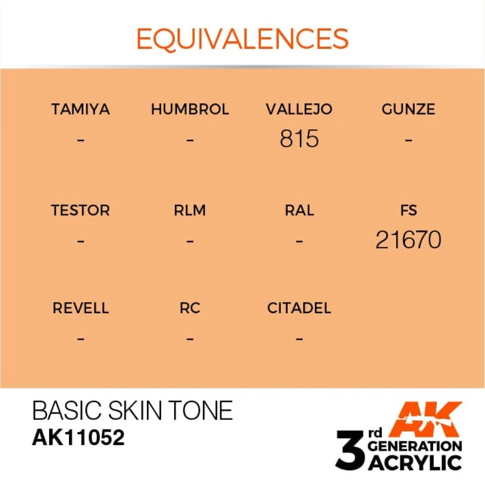 AK Interactive AK11052 Basic Skin Tone Acrylic Paint 17ml (3rd Generation) - Image 3