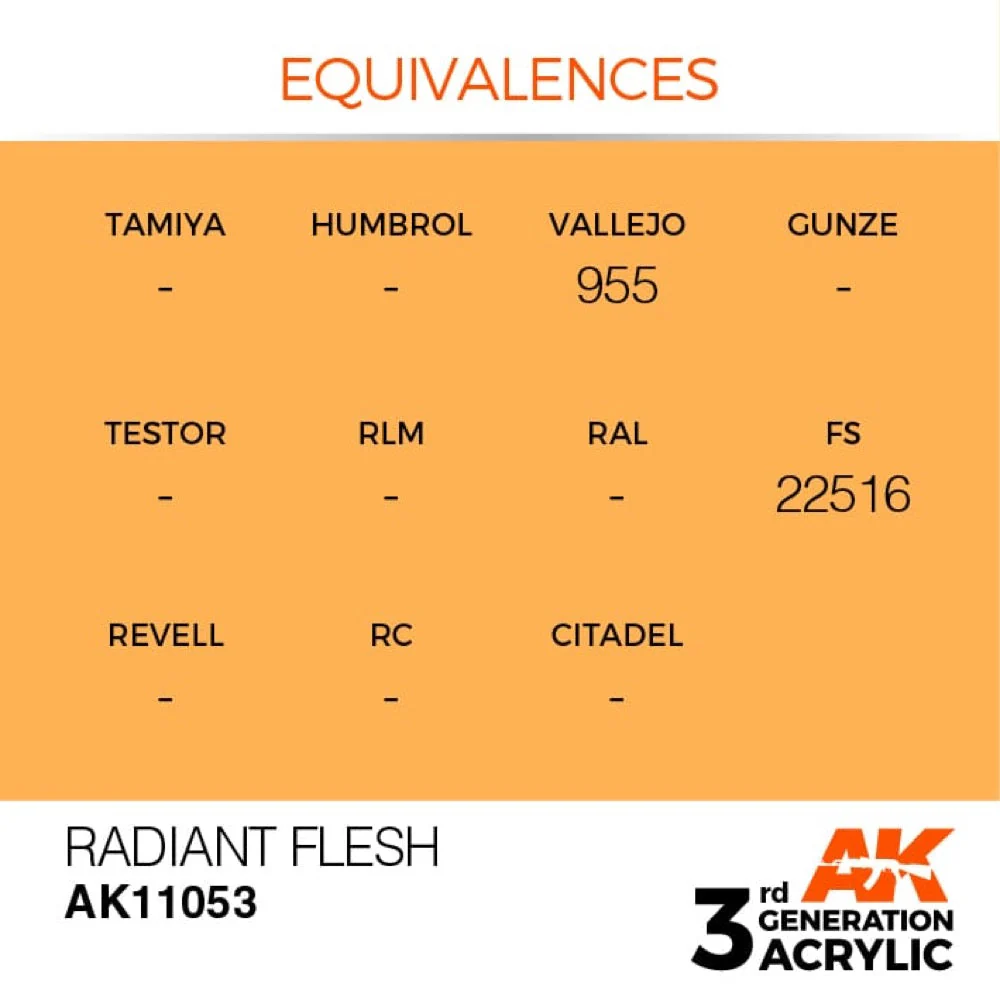 AK Interactive AK11053 Radiant Flesh Acrylic Paint 17ml (3rd Generation) - Image 3
