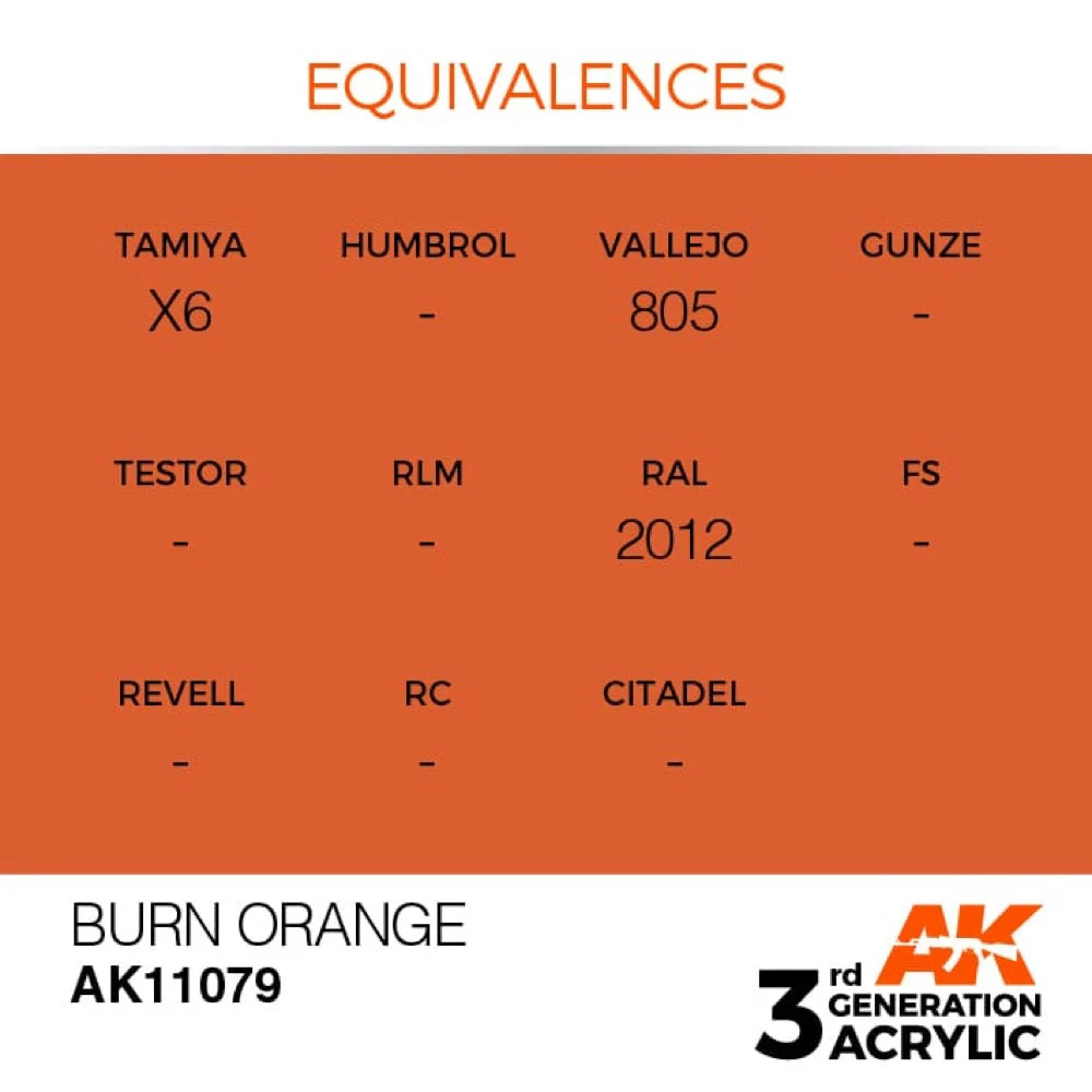 AK Interactive AK11079 Burn Orange Acrylic Paint 17ml (3rd Generation) - Image 3