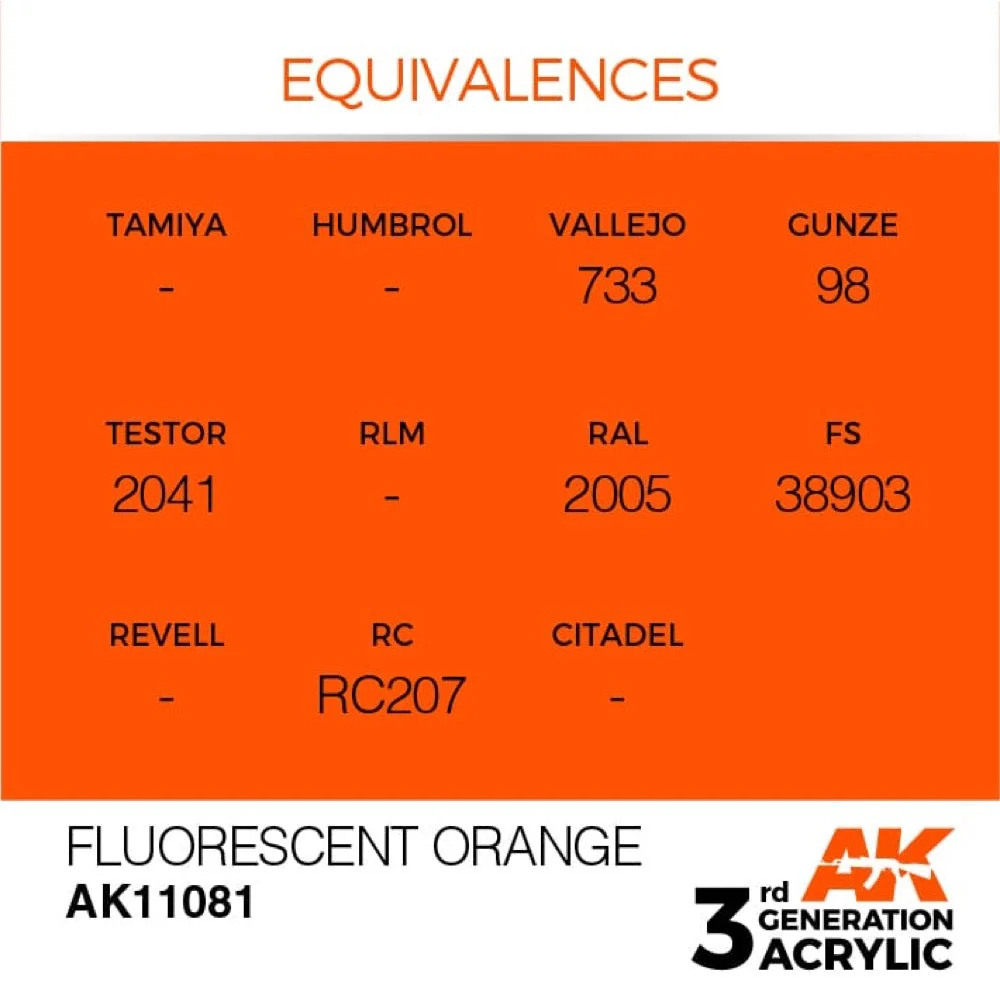 AK Interactive AK11081 Fluorescent Orange Acrylic Paint 17ml (3rd Generation) - Image 3