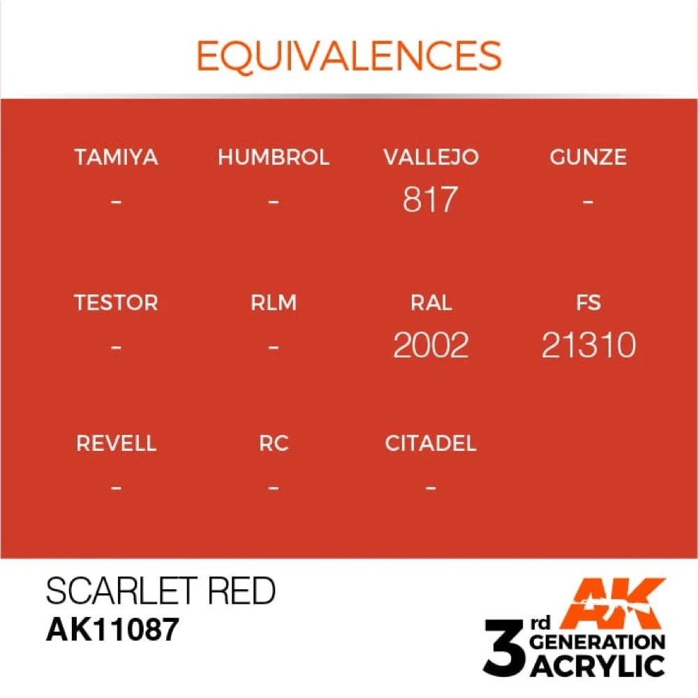 AK Interactive AK11087 Scarlet Red Acrylic Paint 17ml (3rd Generation) - Image 3