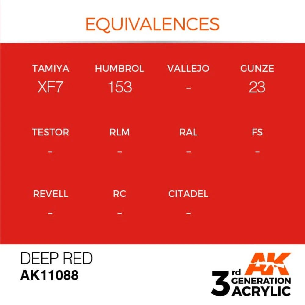 AK Interactive AK11088 Deep Red Intense Acrylic Paint 17ml (3rd Generation) - Image 3