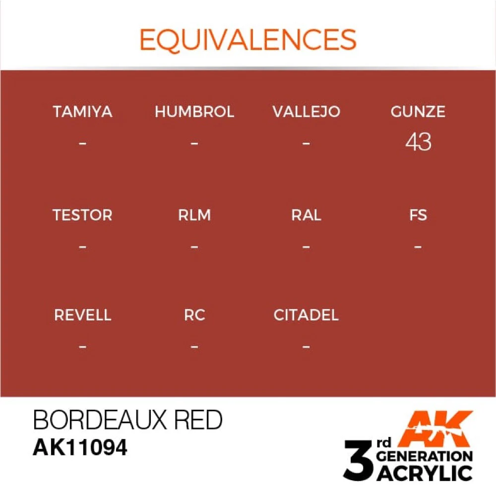 AK Interactive AK11094 Bordeaux Red Acrylic Paint 17ml (3rd Generation) - Image 3