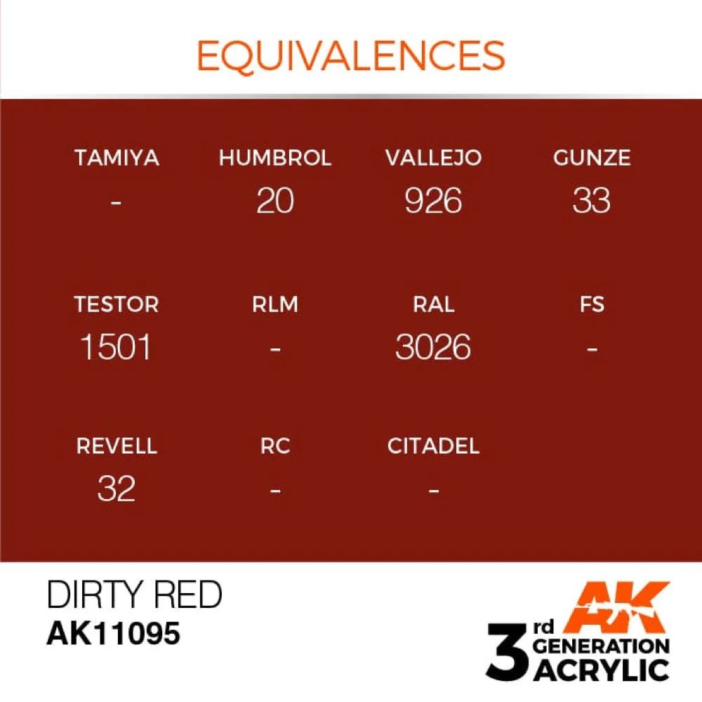 AK Interactive AK11095 Dirty Red Acrylic Paint 17ml (3rd Generation) - Image 3