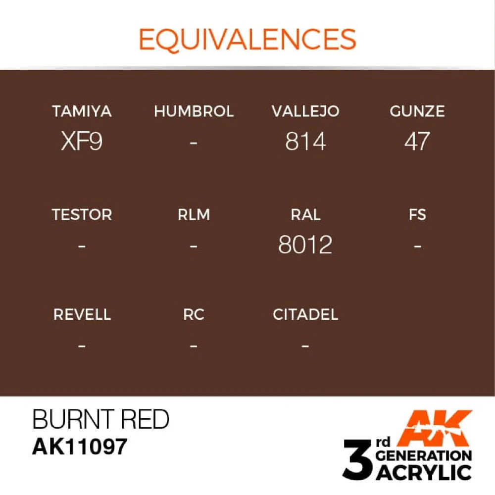 AK Interactive AK11097 Burnt Red Acrylic Paint 17ml (3rd Generation) - Image 2