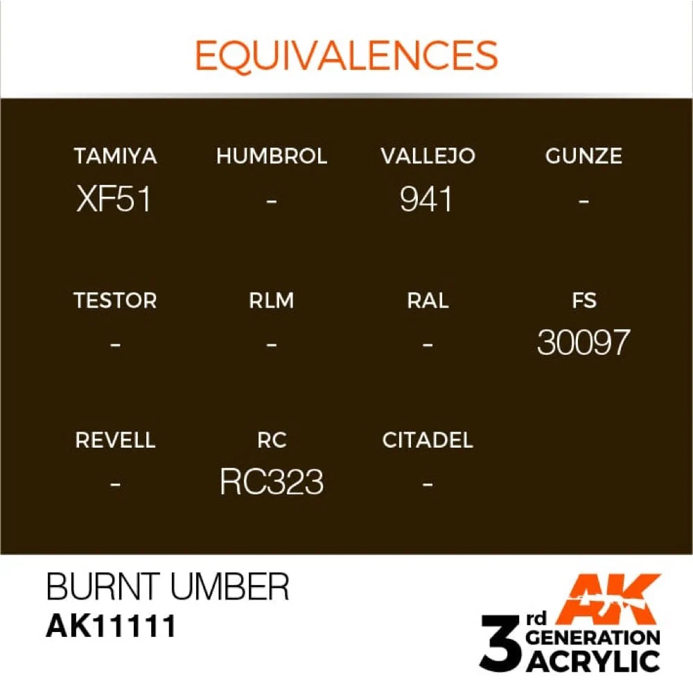 AK Interactive AK11111 Burnt Umber Acrylic Paint 17ml (3rd Generation) - Image 3