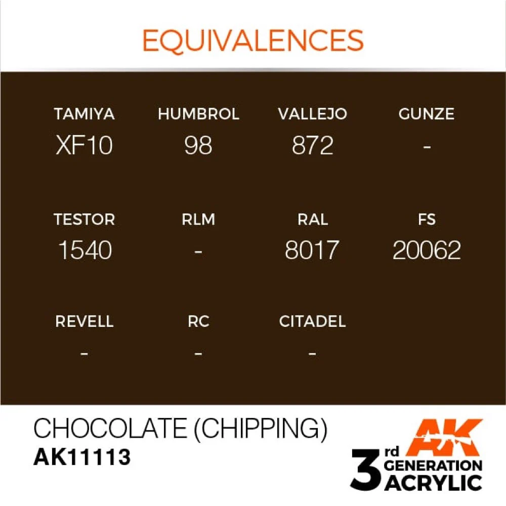 AK Interactive AK11113 Chocolate (Chipping) Acrylic Paint 17ml (3rd Generation) - Image 3