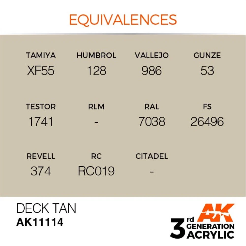 AK Interactive AK11114 Deck Tan Acrylic Paint 17ml (3rd Generation) - Image 3
