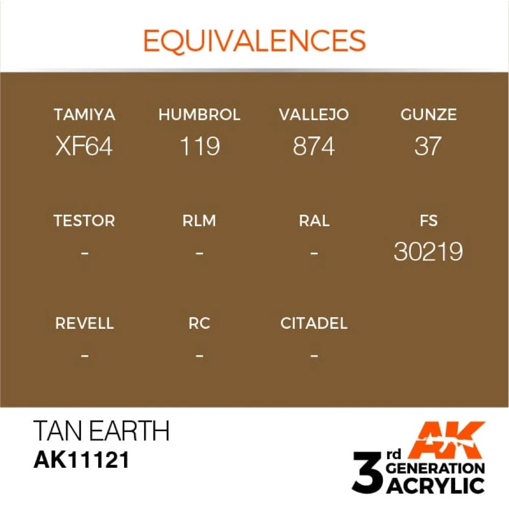AK Interactive AK11121 Tan Earth Acrylic Paint 17ml (3rd Generation) - Image 3
