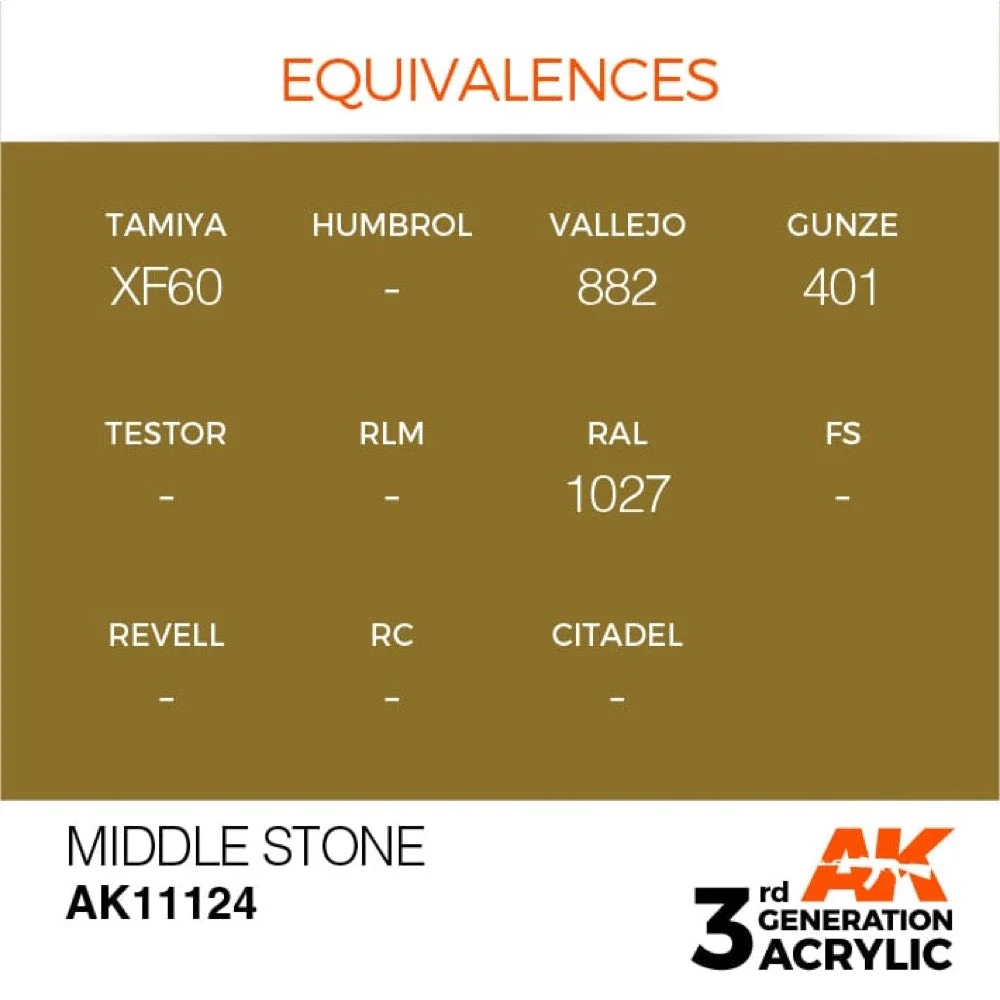 AK Interactive AK11124 Middle Stone Acrylic Paint 17ml (3rd Generation) - Image 3