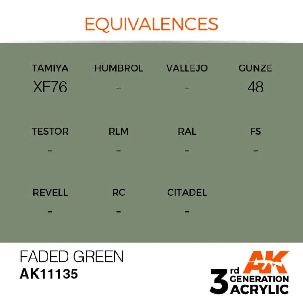 AK Interactive AK11135 Faded Green Acrylic Paint 17ml (3rd Generation) - Image 3