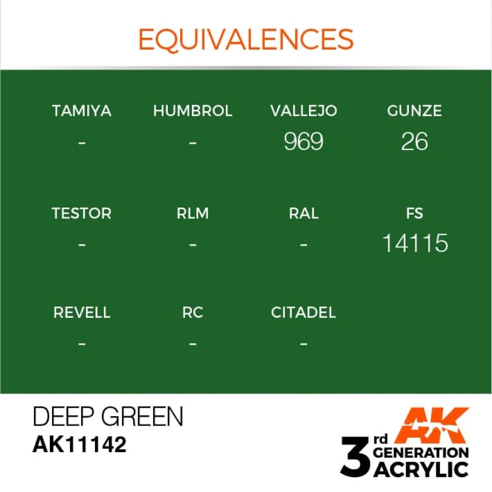 AK Interactive AK11142 Deep Green Intense Acrylic Paint 17ml (3rd Generation) - Image 3