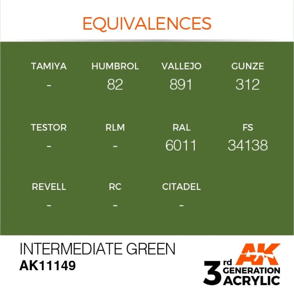 AK Interactive AK11149 Intermediate Green Acrylic Paint 17ml (3rd Generation) - Image 3