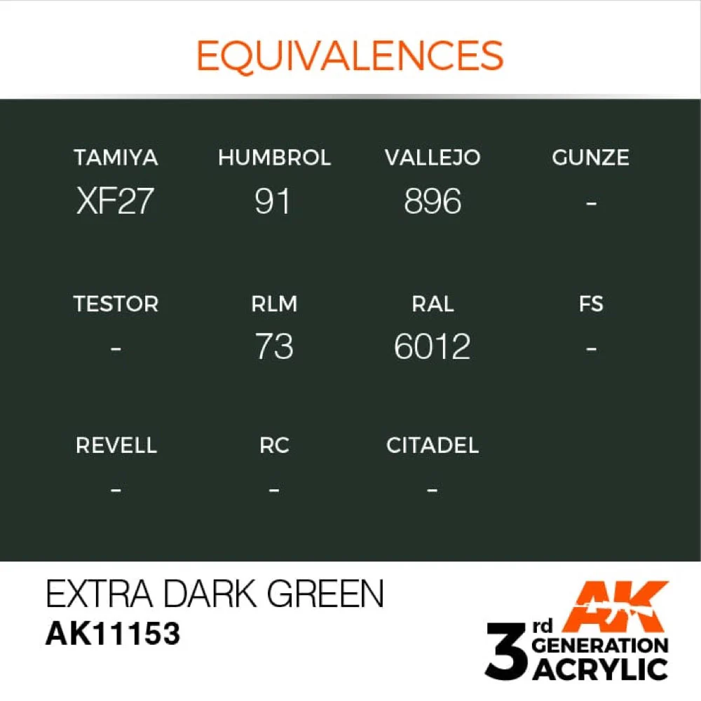 AK Interactive AK11153 Extra Dark Green Acrylic Paint 17ml (3rd Generation) - Image 3