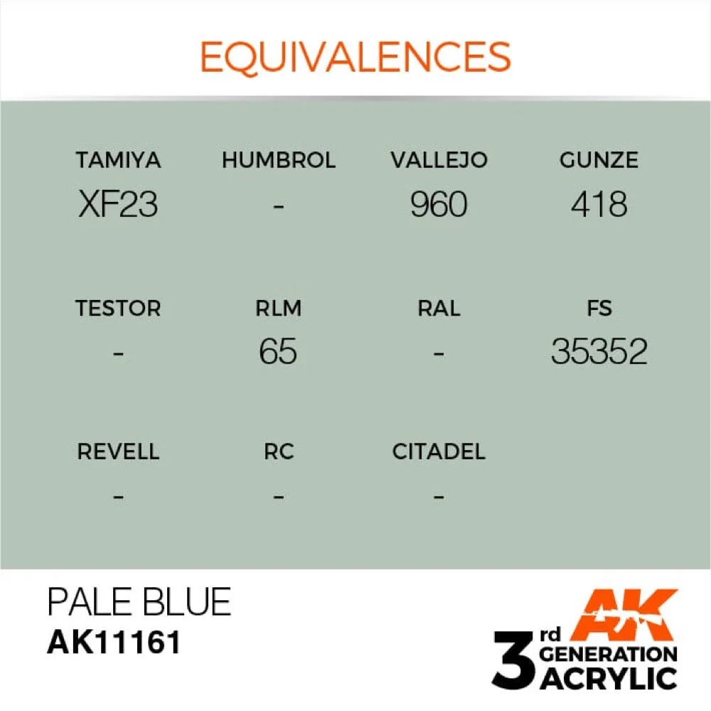 AK Interactive AK11161 Pale Blue Acrylic Paint 17ml (3rd Generation) - Image 3