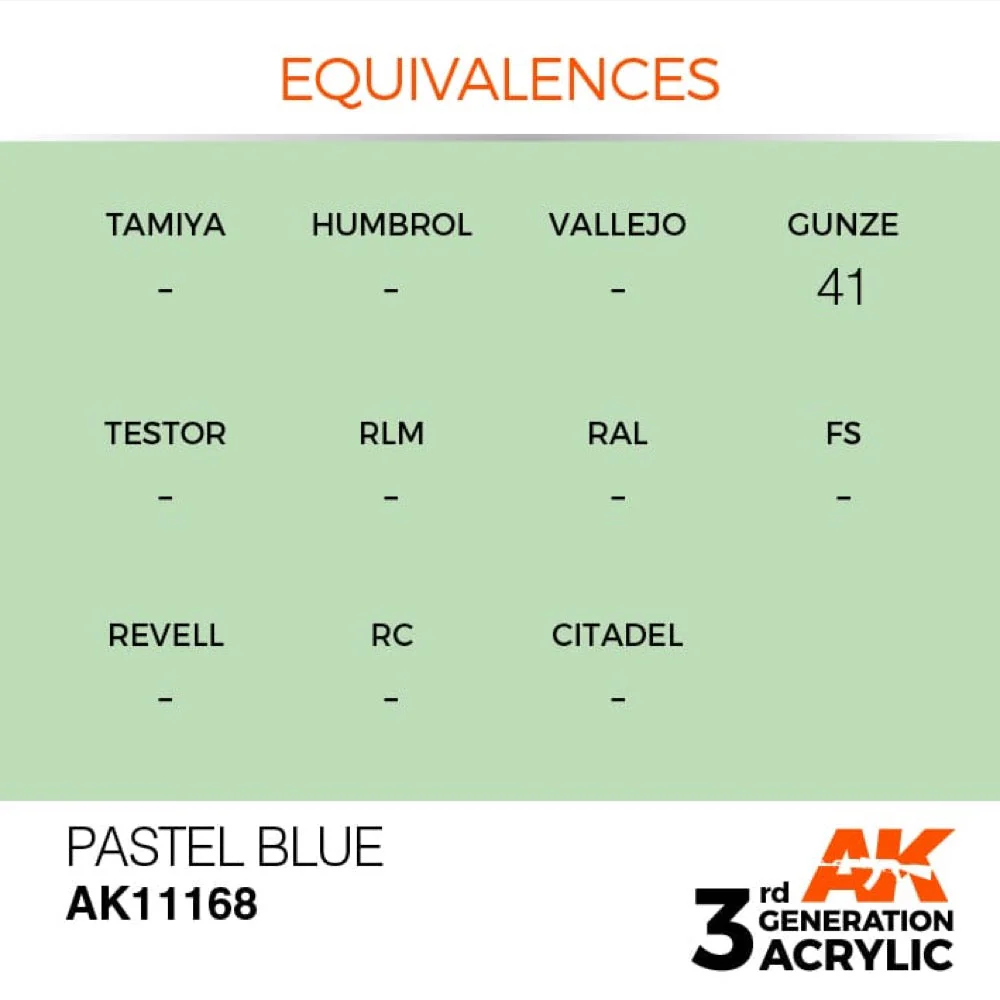 AK Interactive AK11168 Pastel Blue Acrylic Paint 17ml (3rd Generation) - Image 3