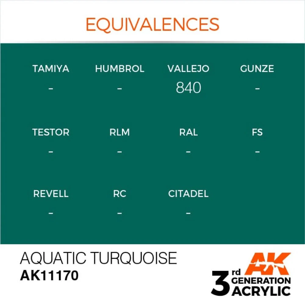 AK Interactive AK11170 Aquatic Turquoise Acrylic Paint 17ml (3rd Generation) - Image 3