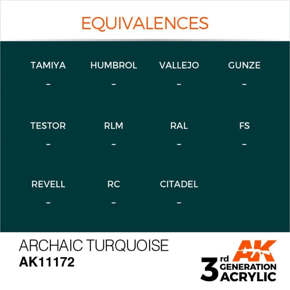 AK Interactive AK11172 Archaic Turquoise Acrylic Paint 17ml (3rd Generation) - Image 3