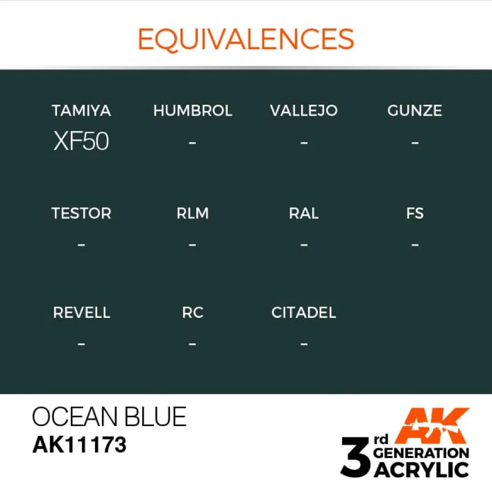 AK Interactive AK11173 Ocean Blue Acrylic Paint 17ml (3rd Generation) - Image 3