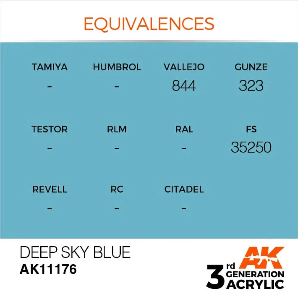 AK Interactive AK11176 Deep Sky Blue Acrylic Paint 17ml (3rd Generation) - Image 3
