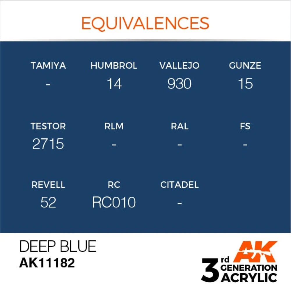 AK Interactive AK11182 Deep Blue Intense Acrylic Paint 17ml (3rd Generation) - Image 3