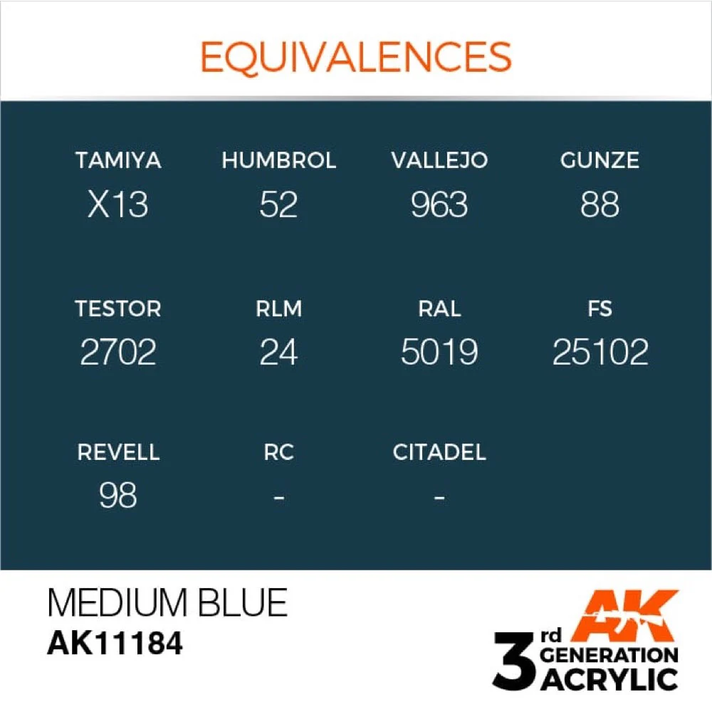 AK Interactive AK11184 Medium Blue Acrylic Paint 17ml (3rd Generation) - Image 3
