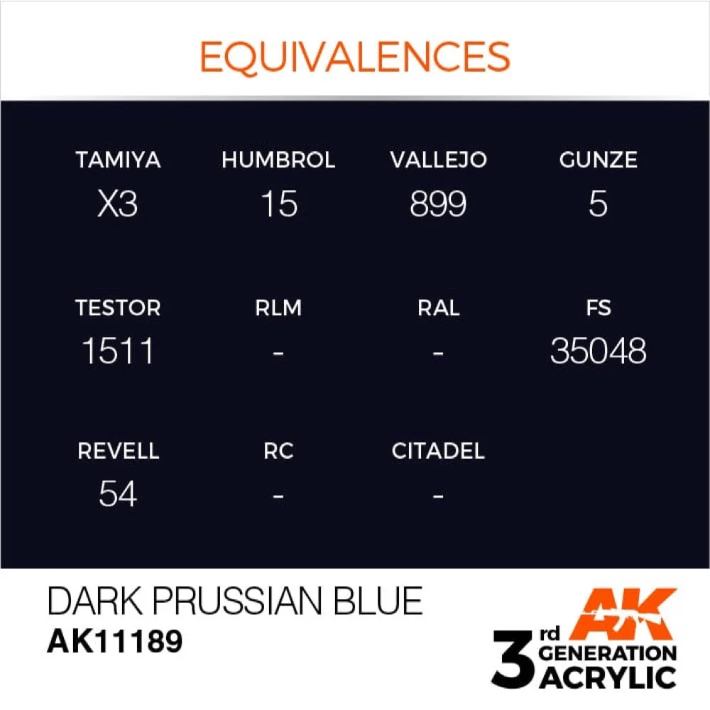 AK Interactive AK11189 Dark Prussian Blue Acrylic Paint 17ml (3rd Generation) - Image 3
