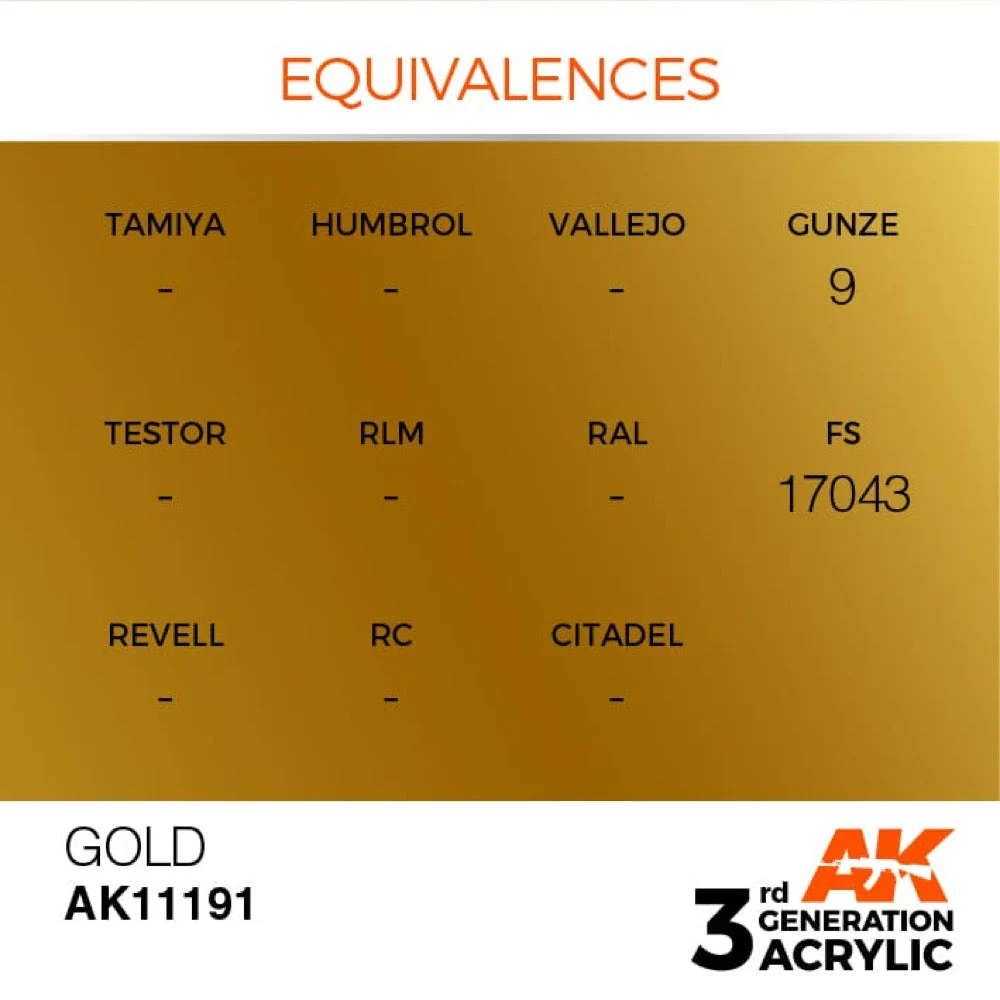AK Interactive AK11191 Metallic Gold Acrylic Paint 17ml (3rd Generation) - Image 3