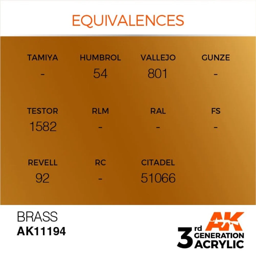AK Interactive AK11194 Metallic Brass Acrylic Paint 17ml (3rd Generation) - Image 3