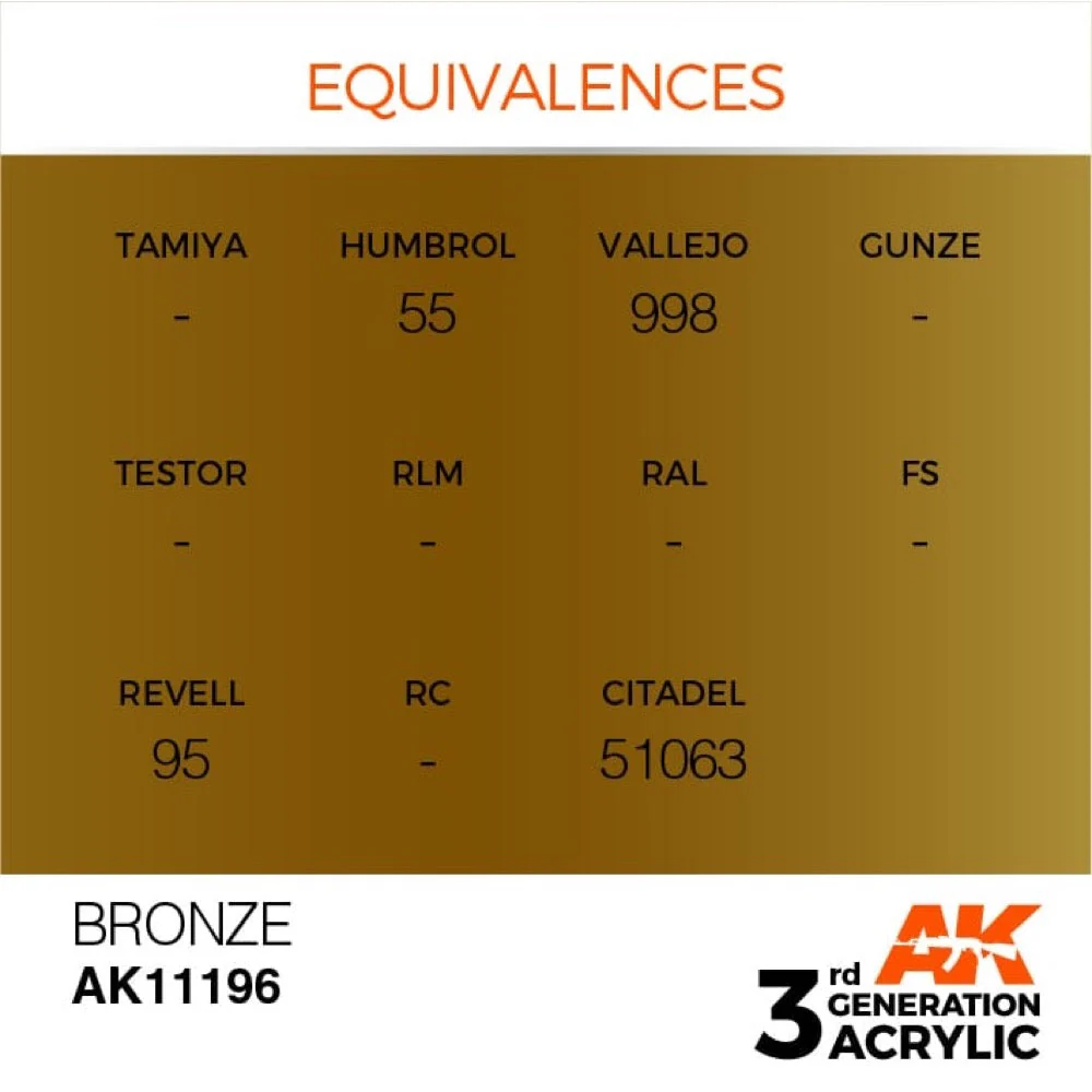 AK Interactive AK11196 Metallic Bronze Acrylic Paint 17ml (3rd Generation) - Image 3