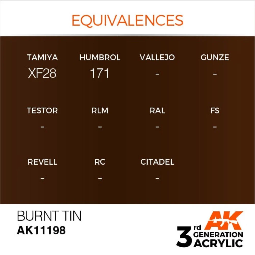 AK Interactive AK11198 Metallic Burnt Tin Acrylic Paint 17ml (3rd Generation) - Image 3