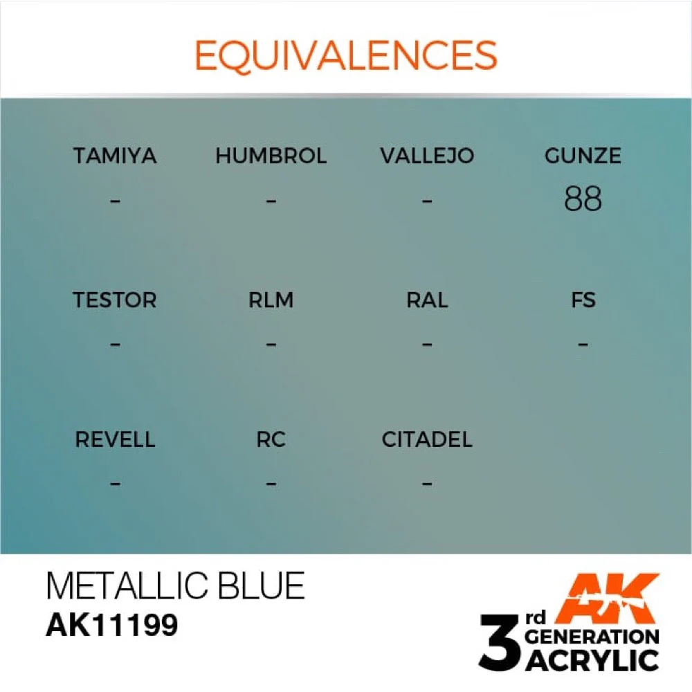AK Interactive AK11199 Metallic Blue Acrylic Paint 17ml (3rd Generation) - Image 3