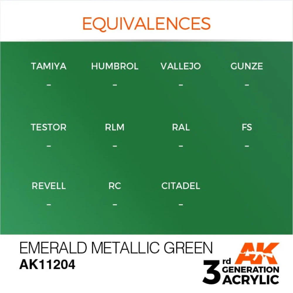 AK Interactive AK11204 Metallic Emerald Green Acrylic Paint 17ml (3rd Generation) - Image 3