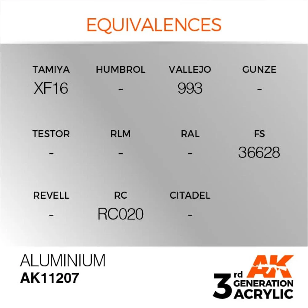 AK Interactive AK11207 Metallic Aluminium Acrylic Paint 17ml (3rd Generation) - Image 3