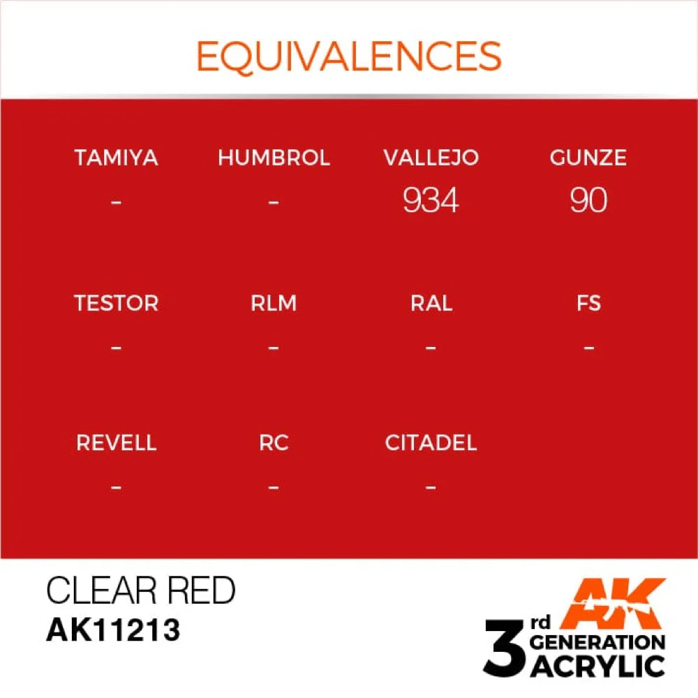 AK Interactive AK11213 Clear Red Acrylic Paint 17ml (3rd Generation) - Image 3